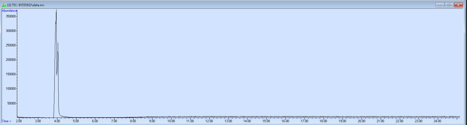 Spectra banner image