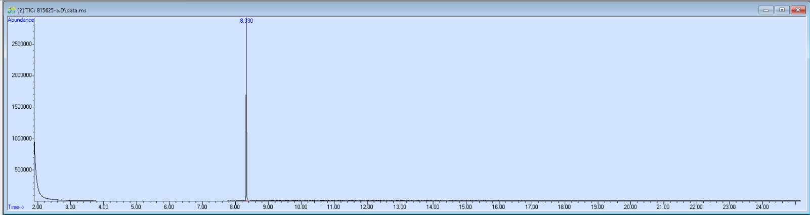 815625 spectra image
