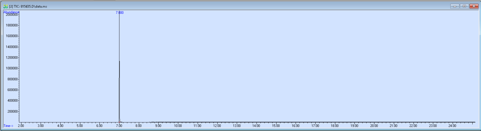 Spectra banner image