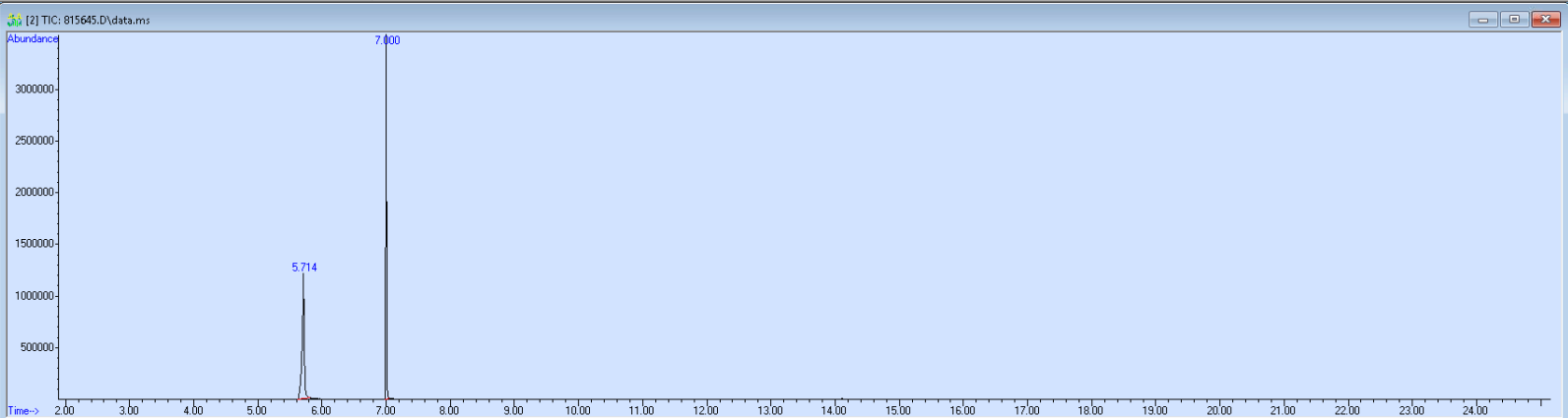 Spectra banner image