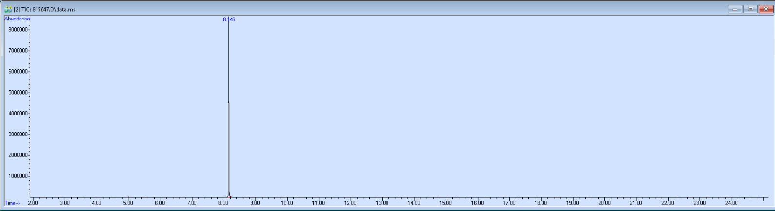 Spectra banner image