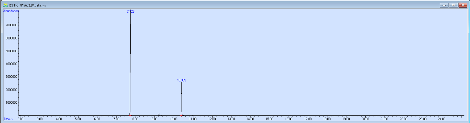 815652 spectra image