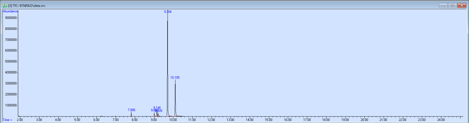 Spectra banner image