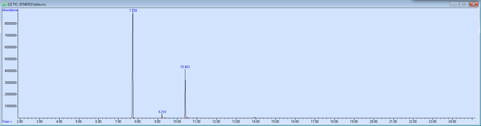 Spectra image for sample 815659