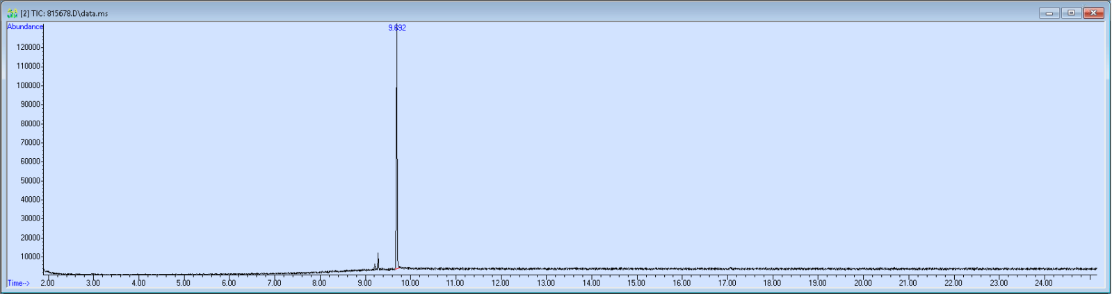 Spectra banner image