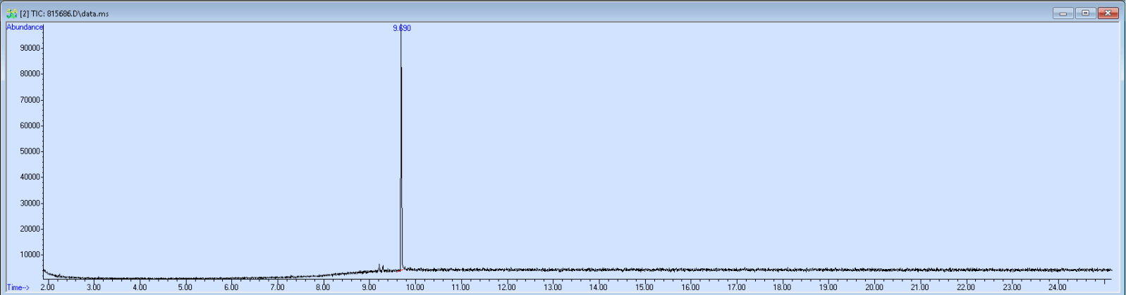 815686 spectra image