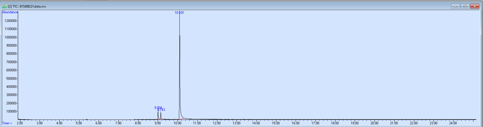 815690 spectra image