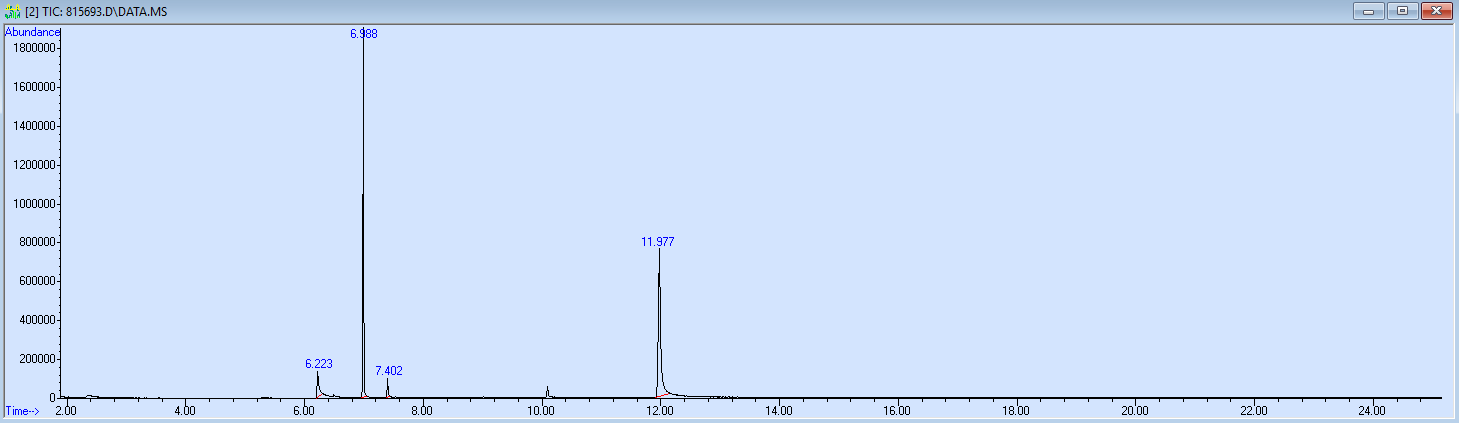 Spectra banner image