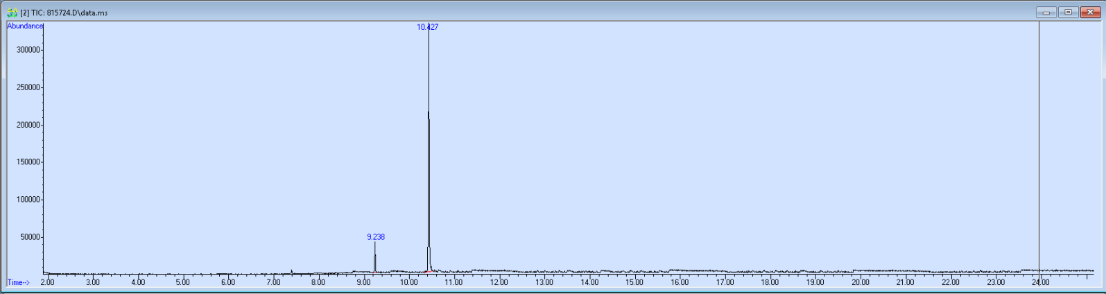 815724 spectra image
