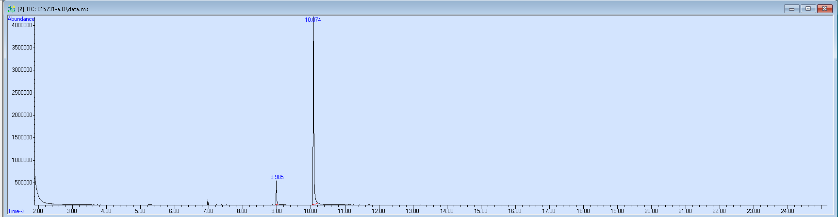 815731 spectra image