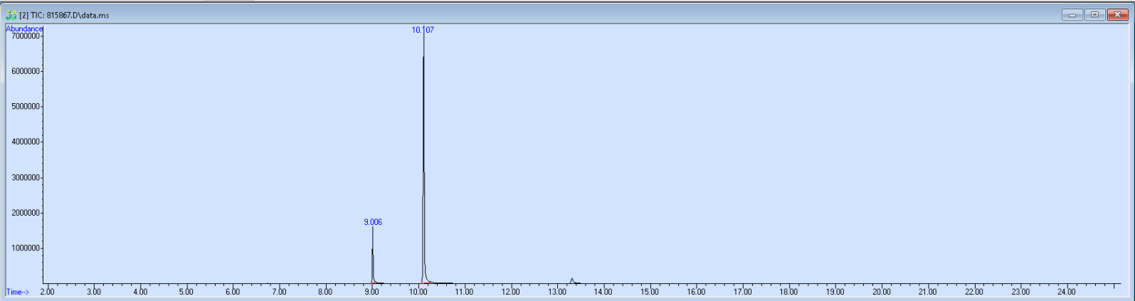 815867 spectra image