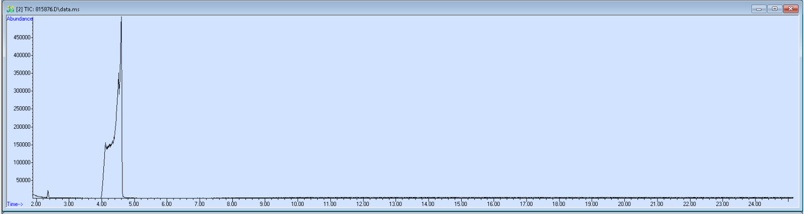 815876 spectra image