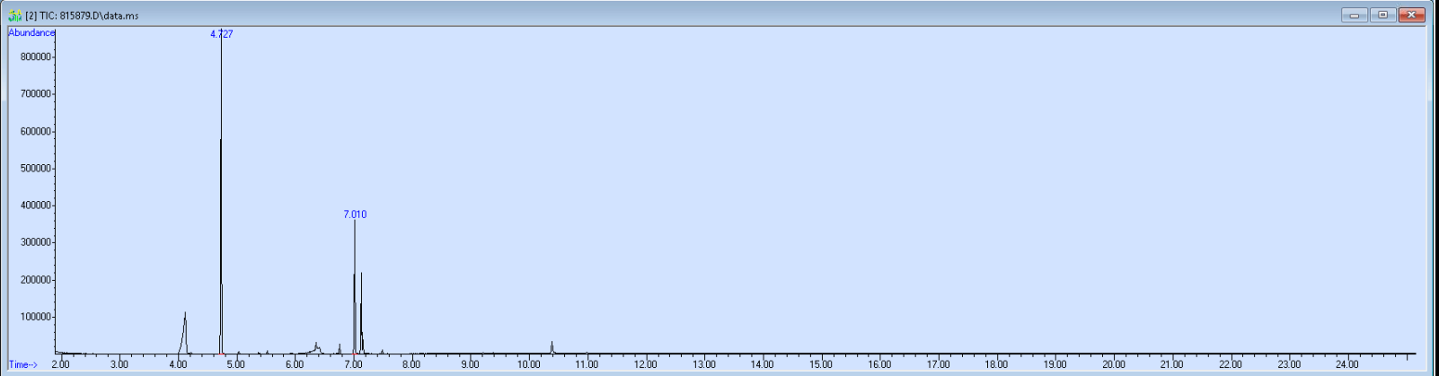 815879 spectra image