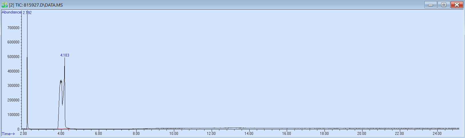 815927 spectra image