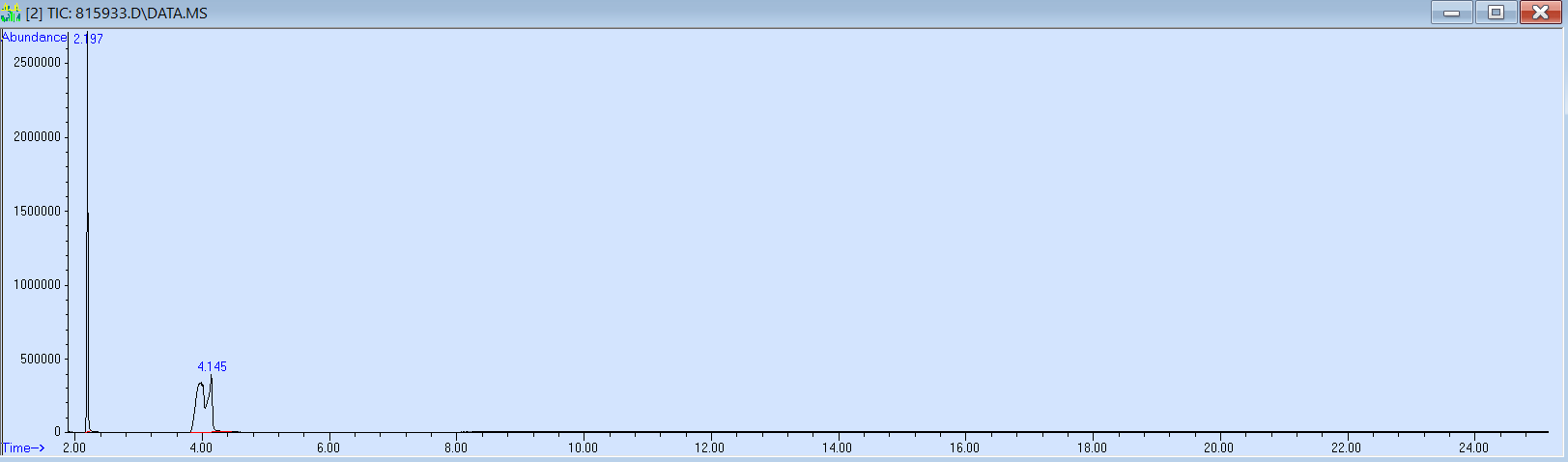 815933 spectra image