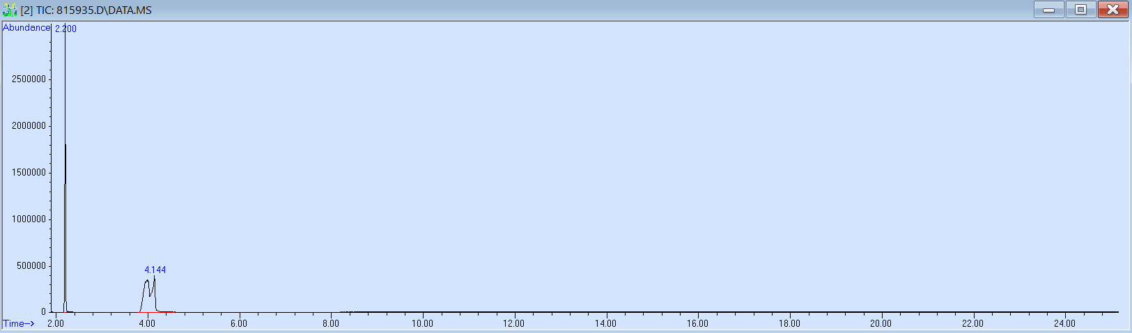 815935 spectra image