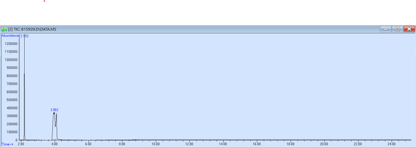 815939 spectra image