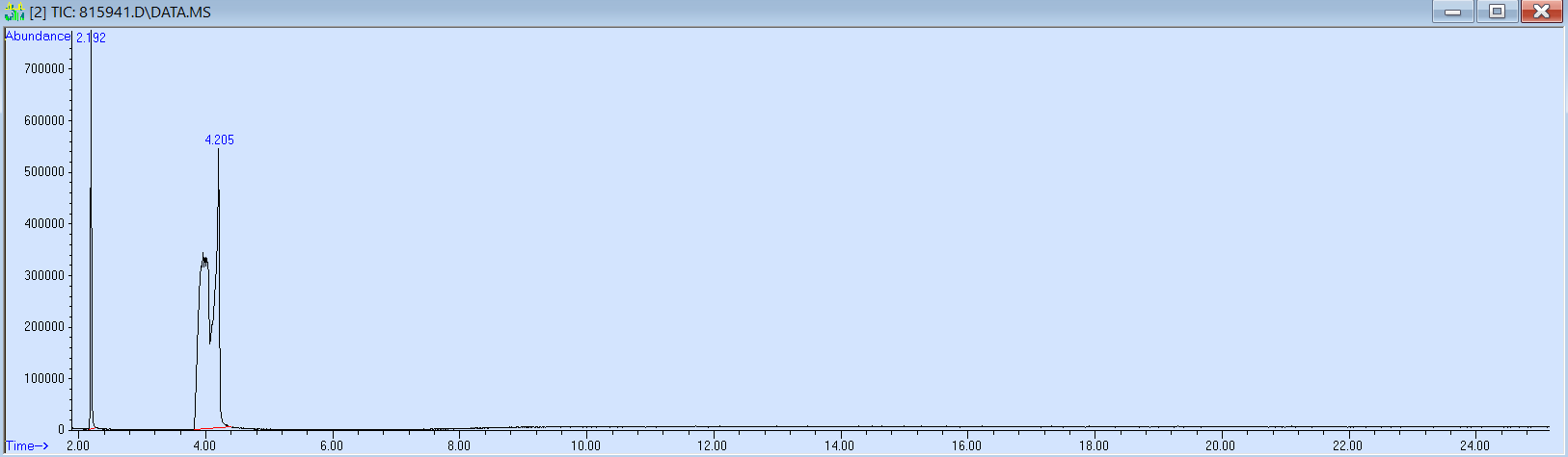 815941 spectra image