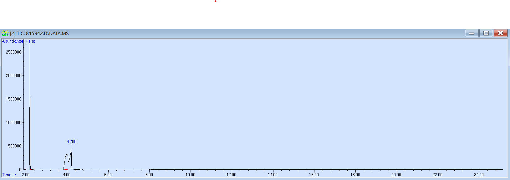 815942 spectra image