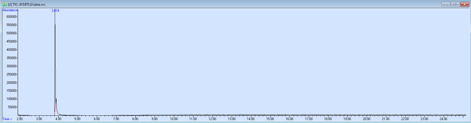 Spectra banner image