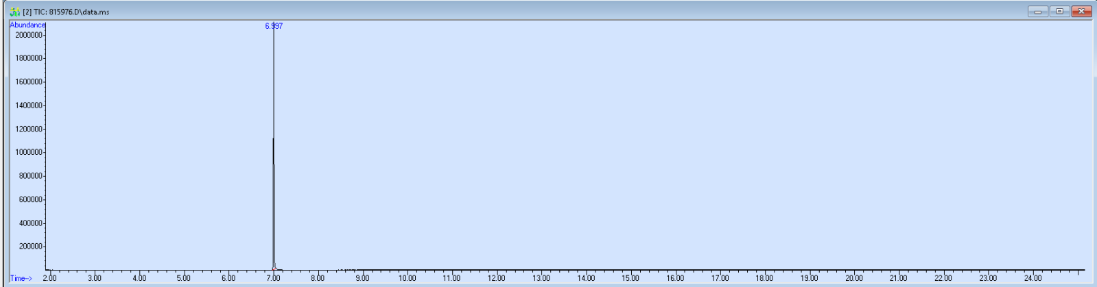 Spectra banner image