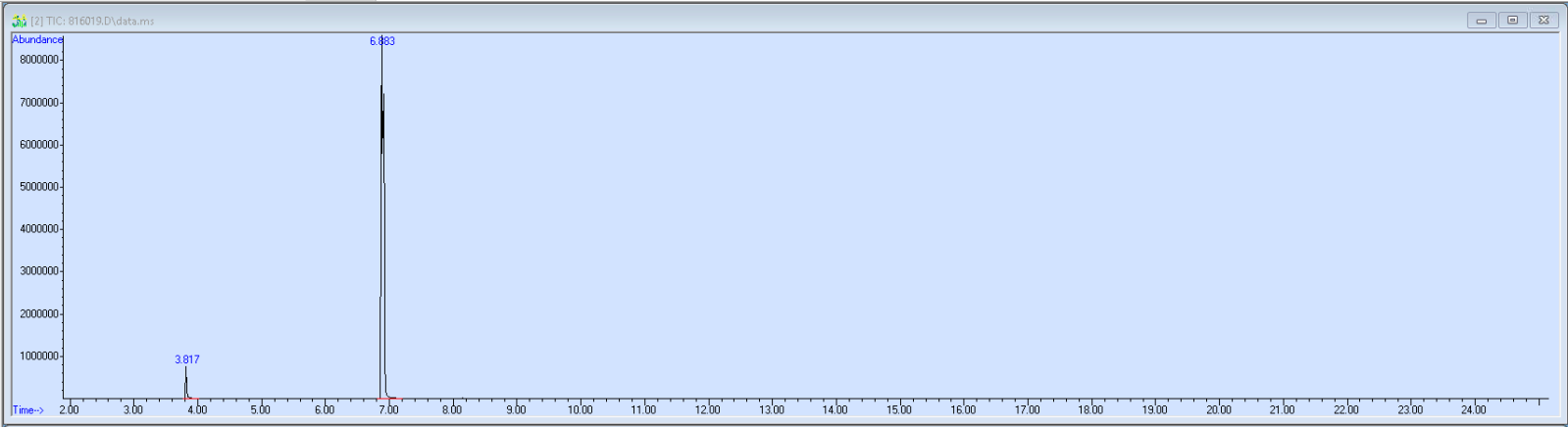 Spectra banner image