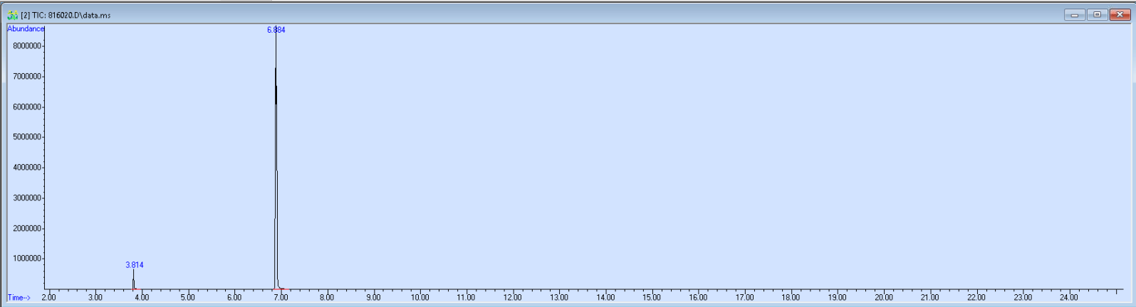 Spectra banner image