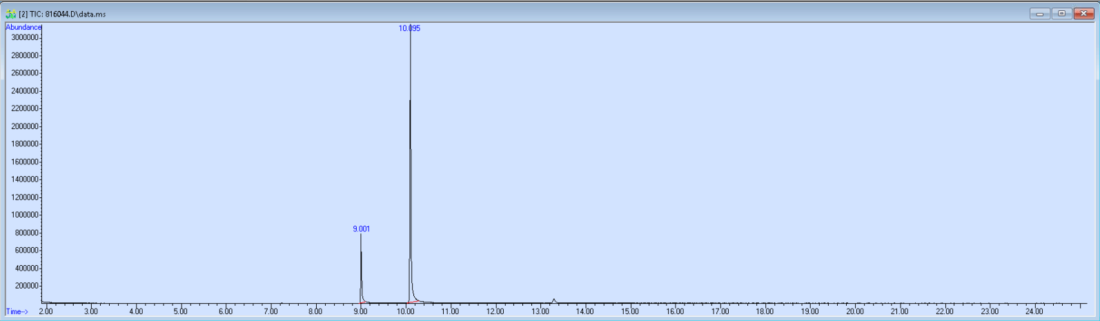 816044 spectra image