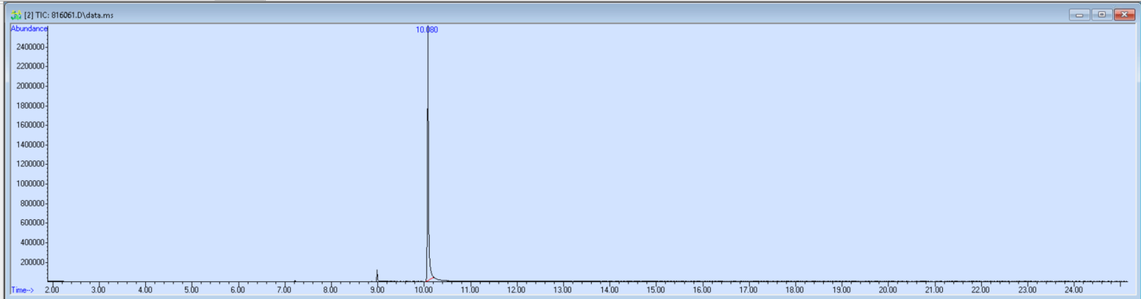 816061 spectra image