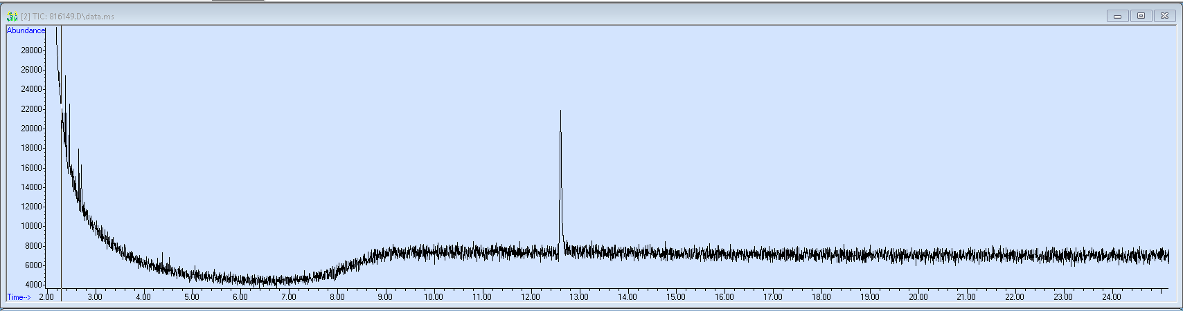 816149 spectra image