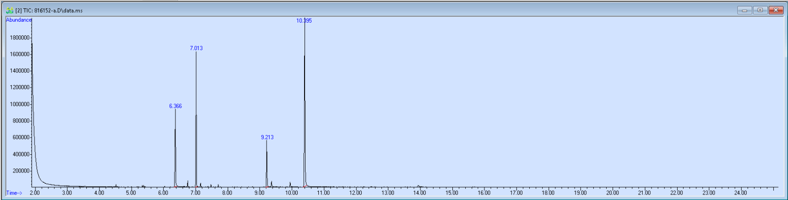 816152 spectra image