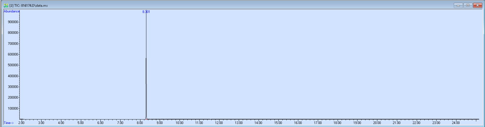 816174 spectra image