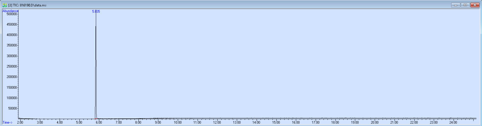 816190 spectra image