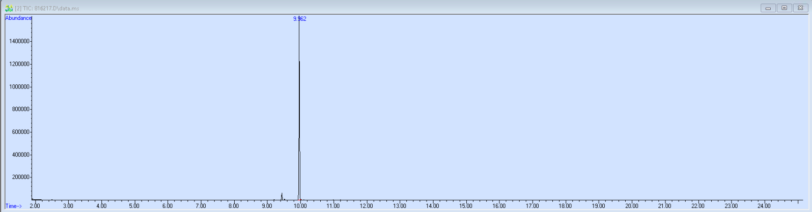 816217 spectra image