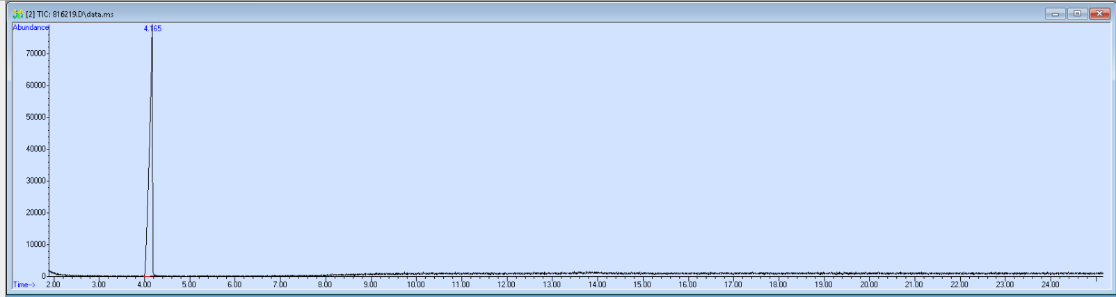816219 spectra image