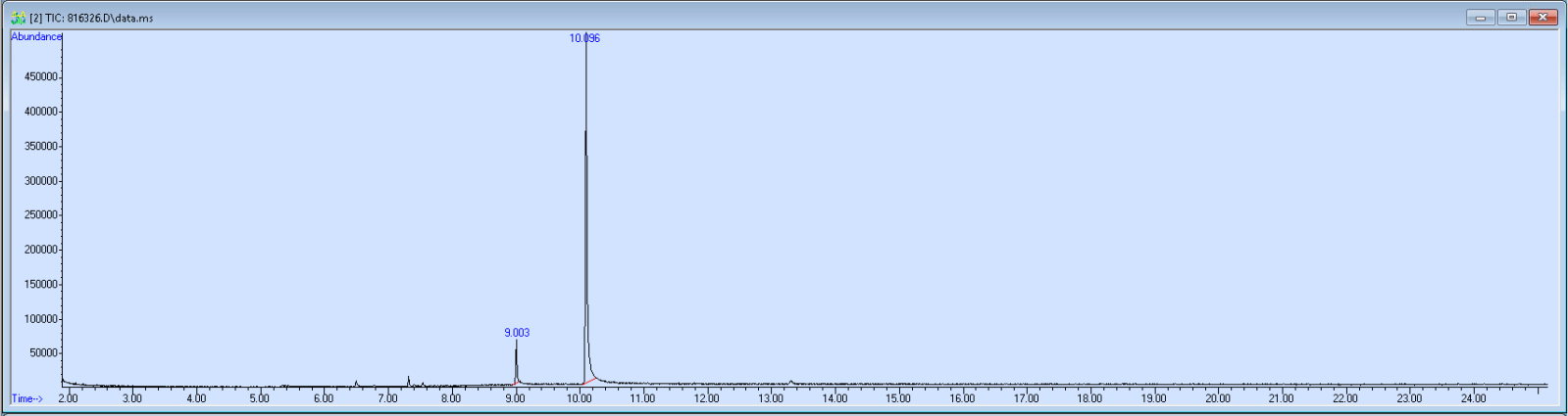 816326 spectra image