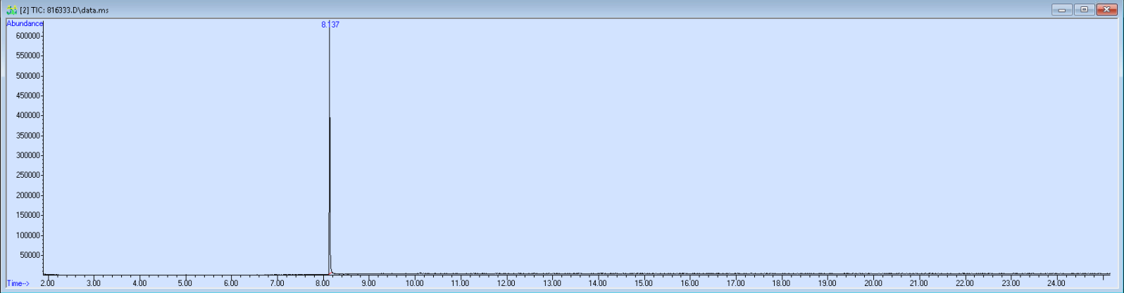 816333 spectra image