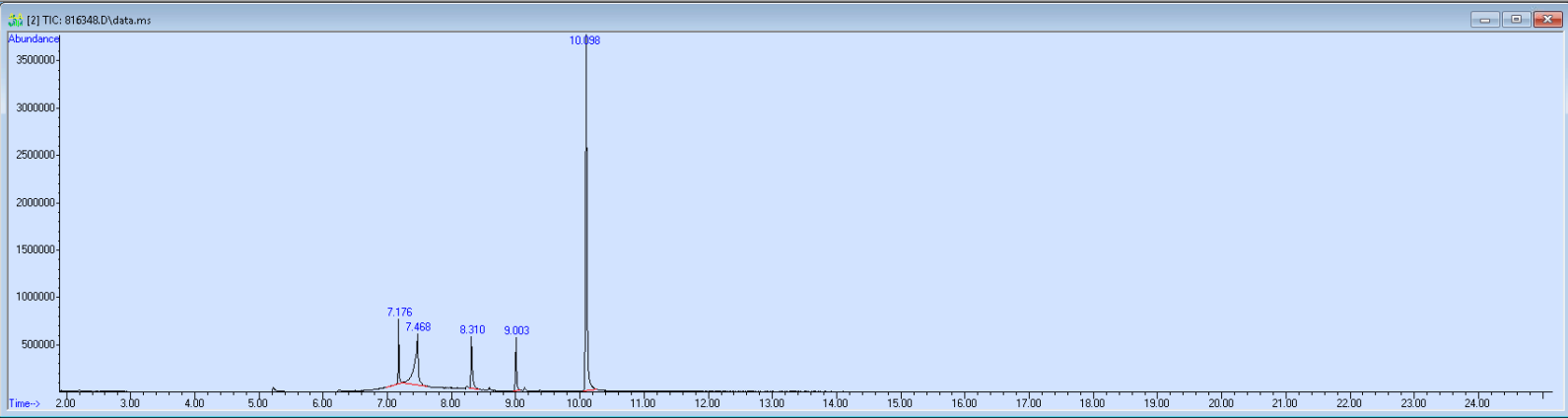 Spectra banner image