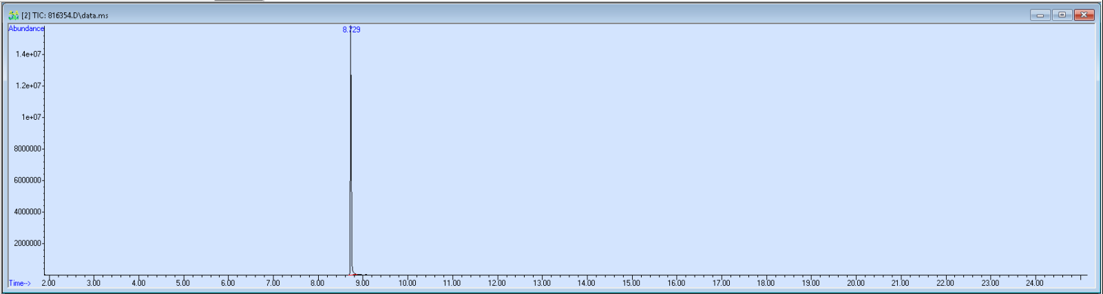 Spectra banner image