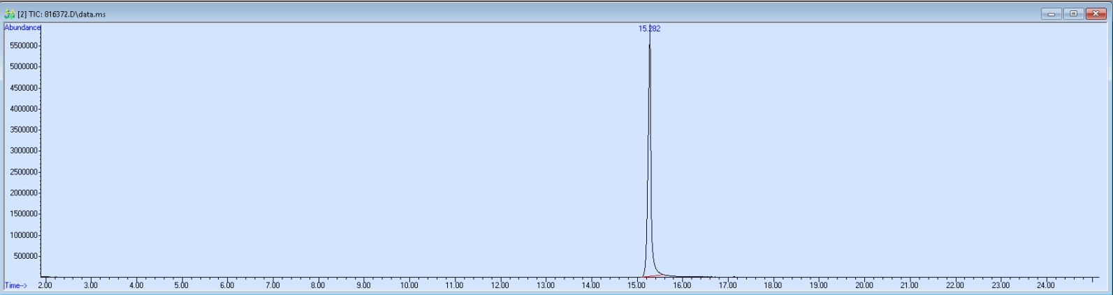 Spectra banner image