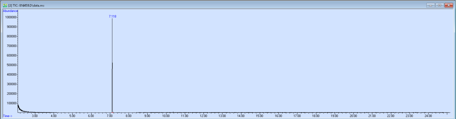 816459 spectra image