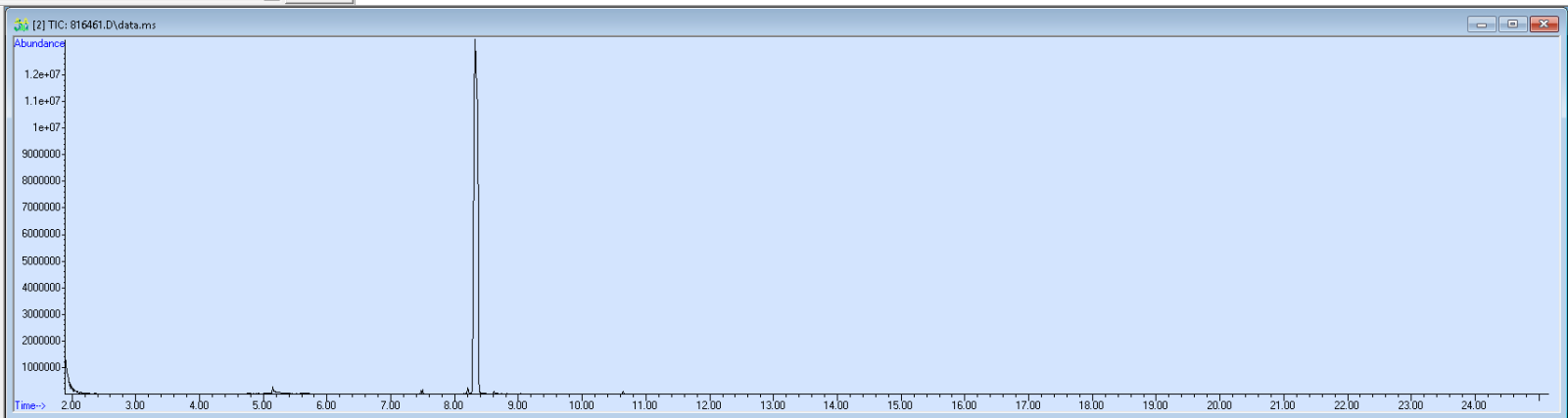 816461 spectra image