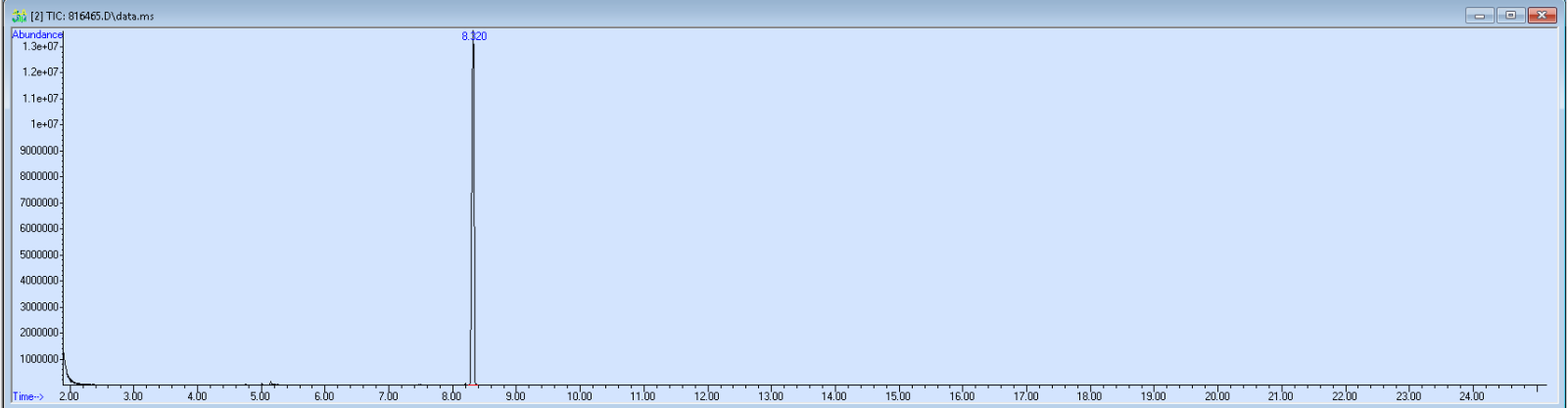 Spectra image for sample 816465