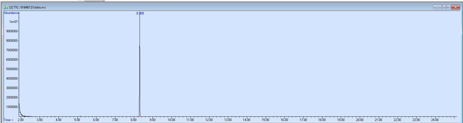 816467 spectra image