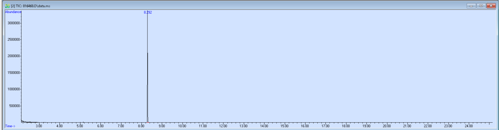 816468 spectra image