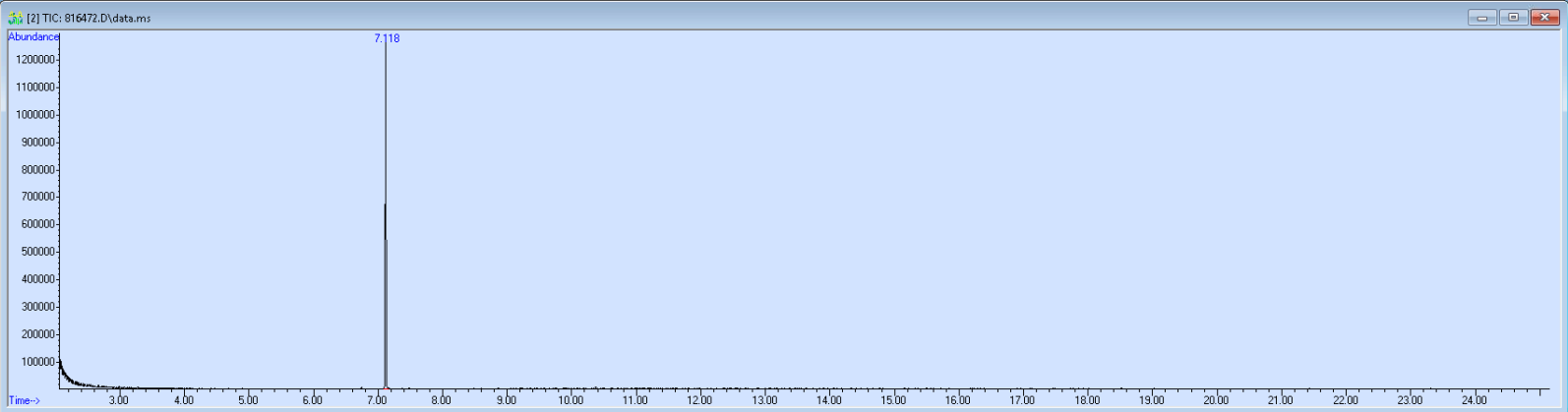 816472 spectra image