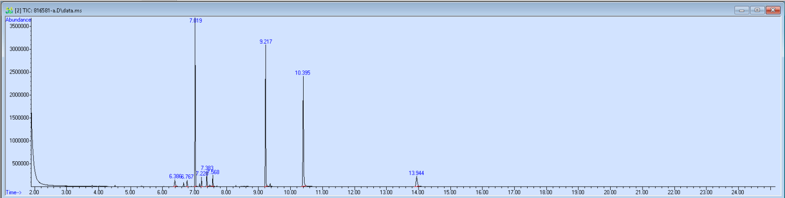 Spectra image for sample 816581