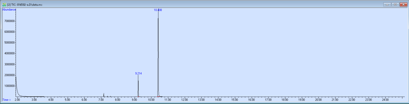 Spectra image for sample 816582