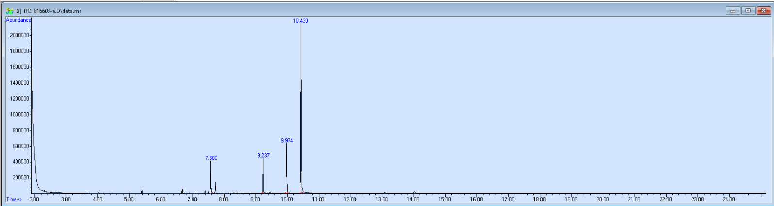 816603 spectra image