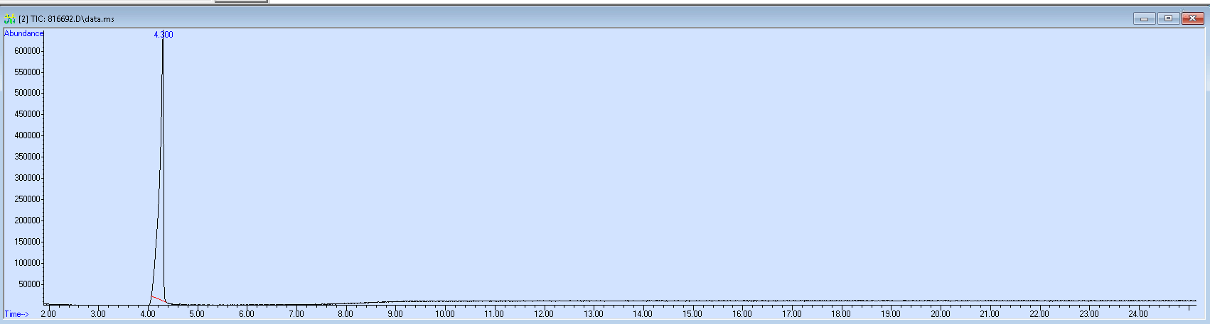 Spectra banner image